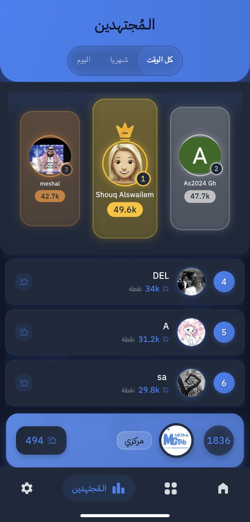 واجهة التصنيف العام